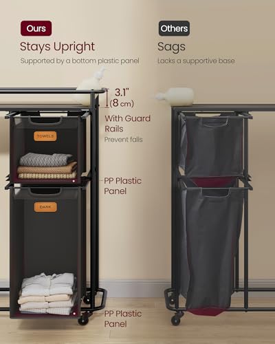 Laundry Sorter with Wheels