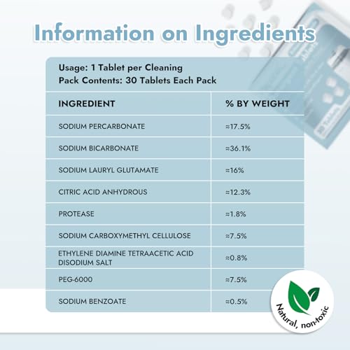Official Detergent Soap Tablets for Bottle Washer (120 Count)