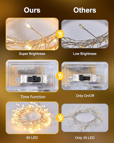 Fairy Lights Battery Operated