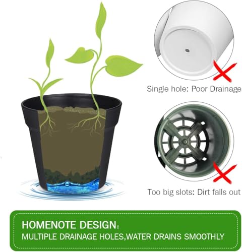 6 7.5 Inch Plastic Planters with Drainage Holes and Trays (10 Count)