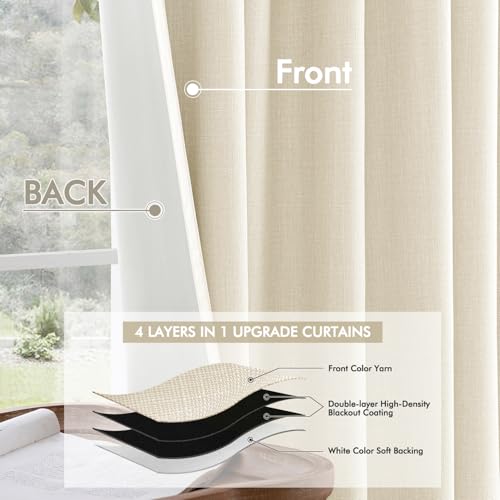 100% Blackout Back Tab Pleat Linen Curtains 50" Wx102 L (2 Count)