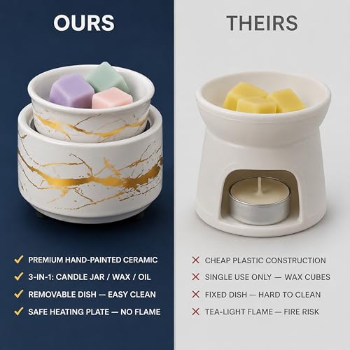 Wax Melt Warmer Ceramic 3