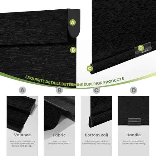 Blackout Roller Shades for Indoor Windows