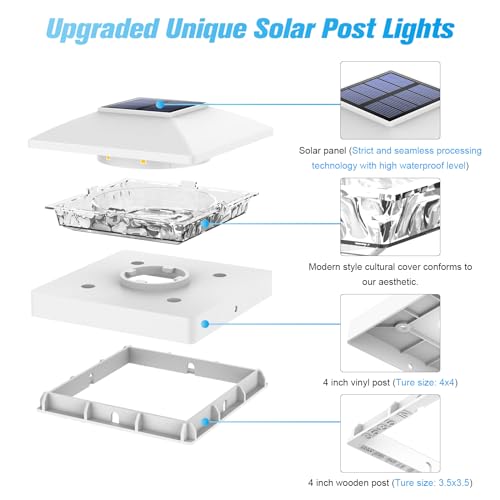 4x4 Solar Post Cap Lights (6 Count)