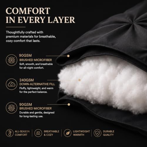 Queen Comforter Set Black