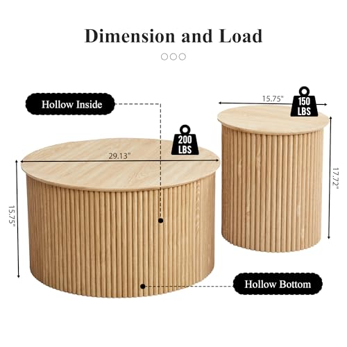 Fluted Round Nesting Coffee Table Set of 2 (2 Count)