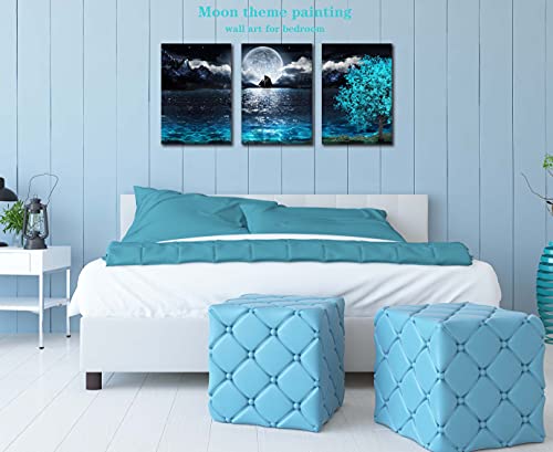 Moon Wall Art For Bedroom