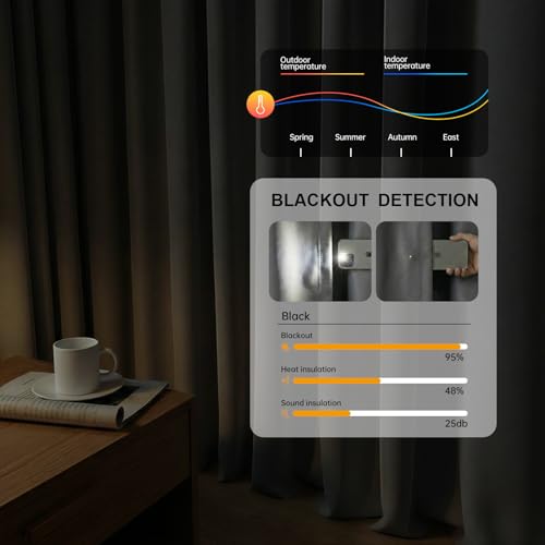 Room Divider Curtains Blackout Floor to Ceiling Curtain with Hook Wall Mount Sliding Door Curtains Ceiling Mount Extra Wide Curtain Wall Divider for Room Separation