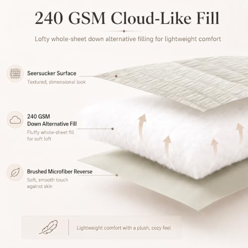 Full Size Comforter Sets