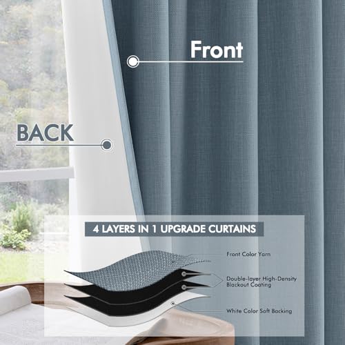 100% Blackout Back Tab Pleat Linen Curtains 50" Wx84 L (2 Count)
