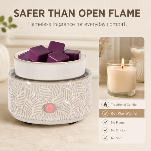 Ceramic Electric Wax Warmer 4