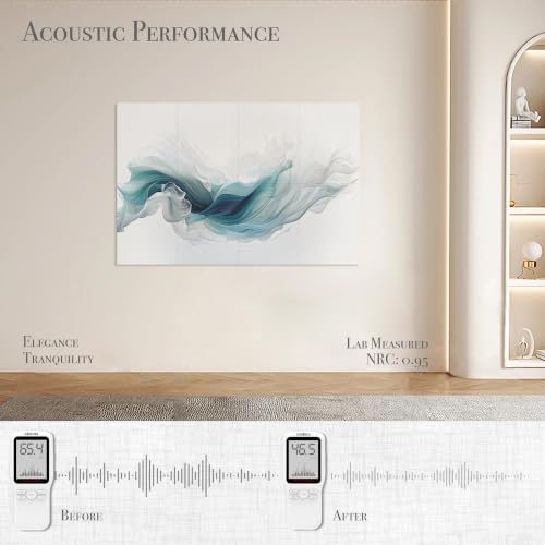 Acoustic Wall Panels