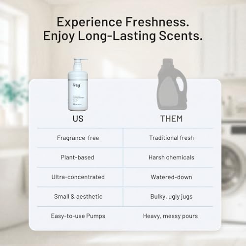 Eco Friendly Liquid Laundry Detergent (15.2 Fl Oz)