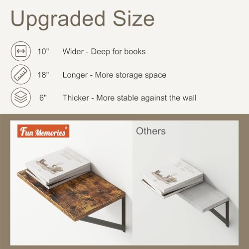 18"W x10"D Floating Shelves (2 Count)