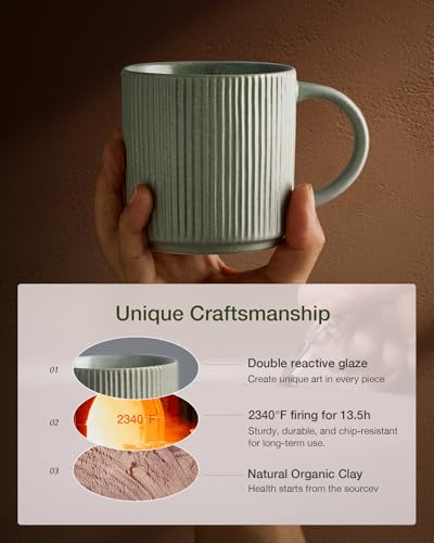 Coffee Mug Set of 8 (72 Count)