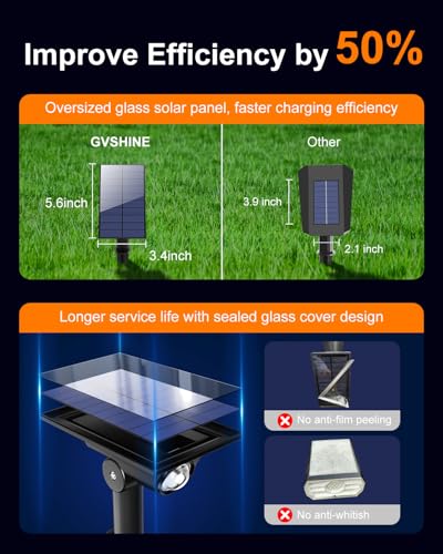 6 Pc Solar Power Spotlight Outdoor Waterproof Landscape with 3 Bright Modes (6 Count)