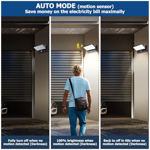 Motion Sensor Outdoor Lights