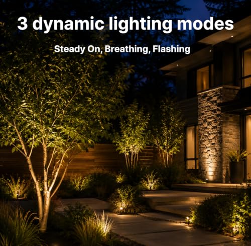 Solar Landscape Spotlights