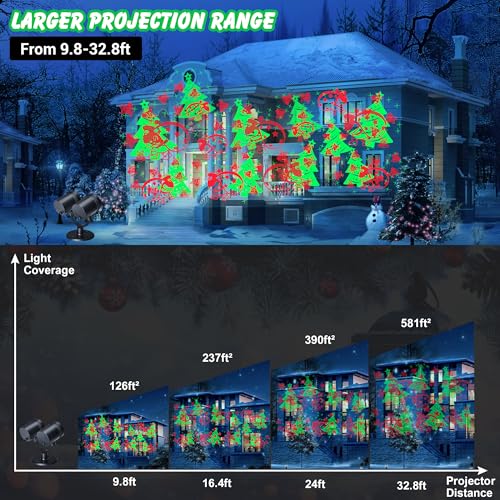 Christmas Lights Projector