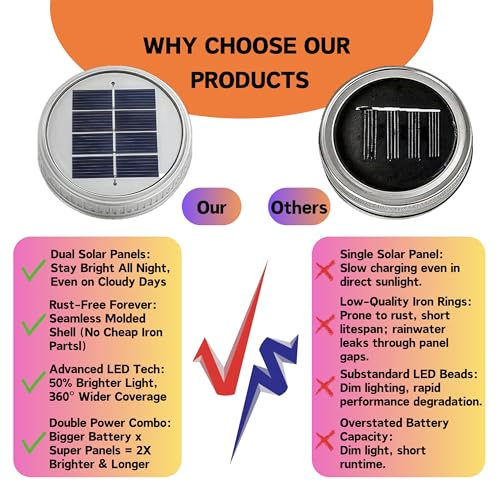 2 Pack Crackle Glass Solar Lantern with 30 LED Firefly Lights (2 Count)