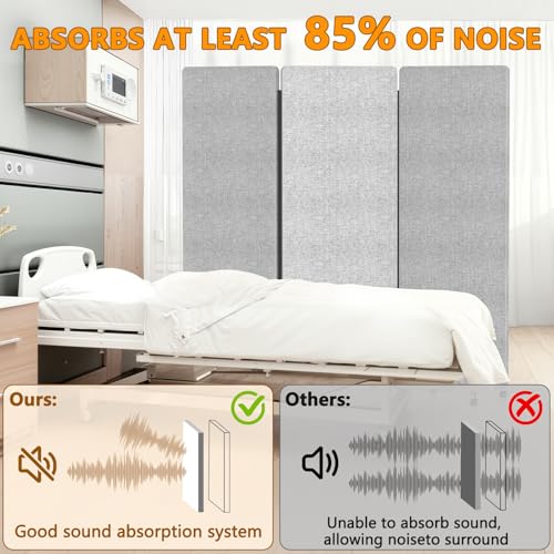Soundproof Room Divider with Wheels