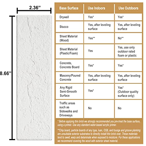 Old Town White Faux Brick Wall Tiles (2 Count)