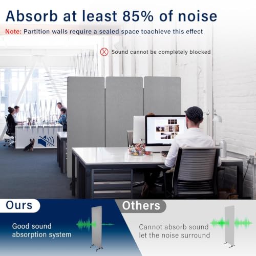 Office Dividers Partition Wall