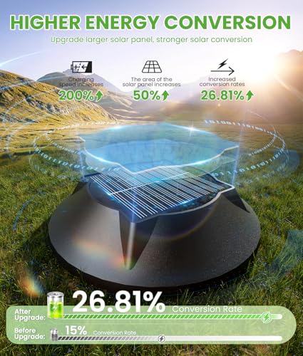 Solar Garden Lighting (6 Count)