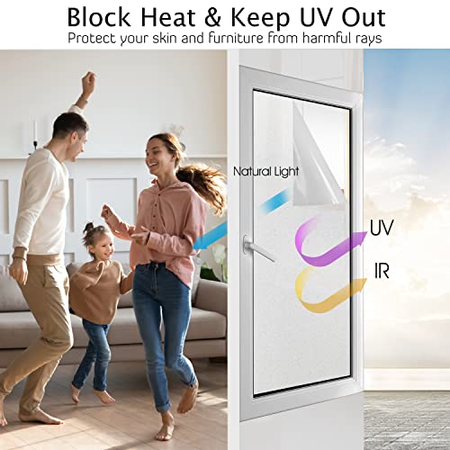 Frosted Glass Window Privacy Film