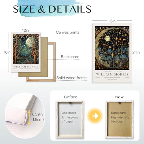 Wrapped Canvas William Morris Moon Star Wall Art Set of 3 (3 Count)
