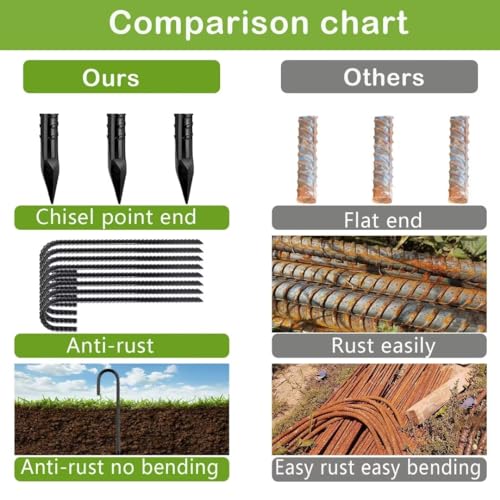 Rebar-Stakes-12-Inch, Ground Stakes Heavy Duty J-Hook Black Coated Anti-Rust Heavy Duty Ground Anchors for Garden Dog Fence Chicken Coop Christmas Decorations Deer Fence 20pcs (20 Count)