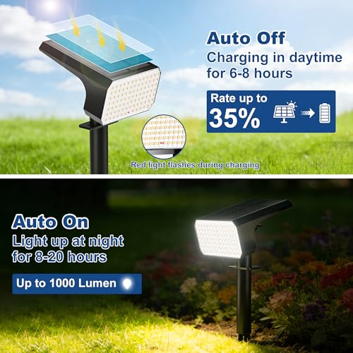 12 Pack Solar Spot Lights Outdoor Waterproof IP65 (12 Count)