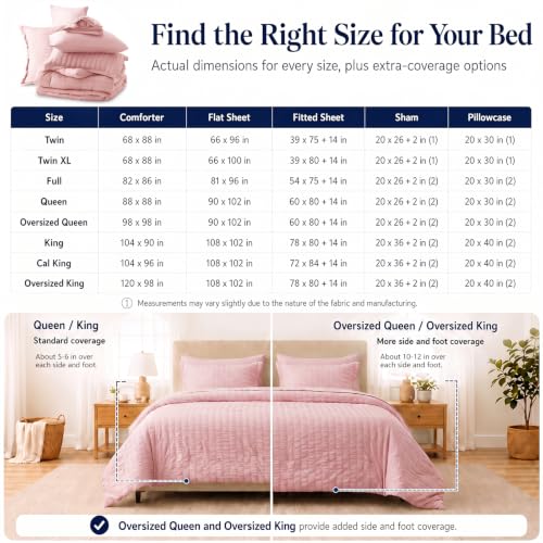 Full Size Comforter Sets