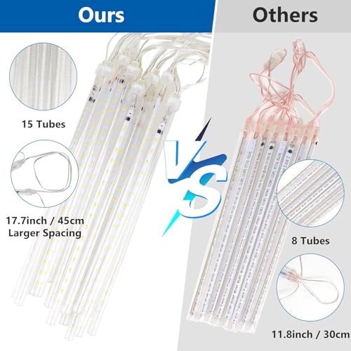 Meteor Shower Lights Outdoor