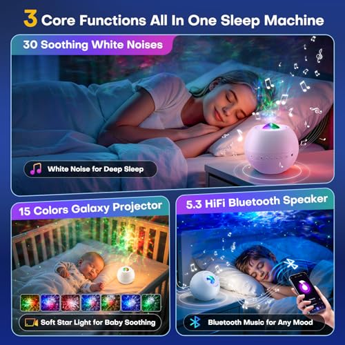 Sound Machine Light Projector
