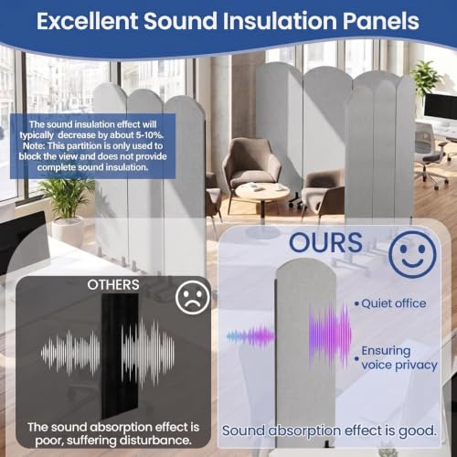 72 x 66 Inch 3 Panel Soundproof Room Divider with Wheels