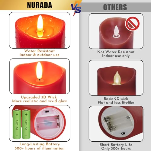 Outdoor Flameless Candles with Remote Timer (3 Count)