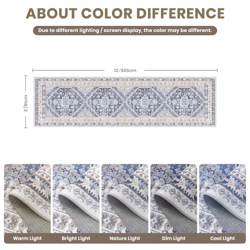 3x12 Runner Rug Non Slip (36 Sq Ft)