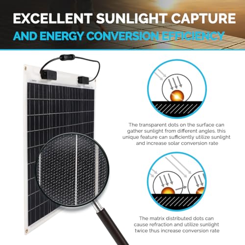 Flexible Solar Panel 50 Watt