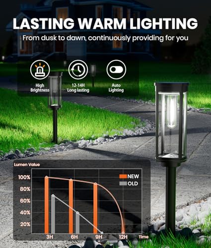 Solar Garden Lights (4 Count)