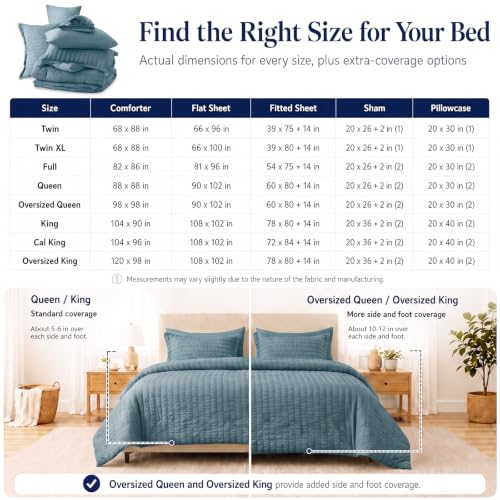 Queen Comforter Set