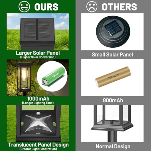 8 Pack Solar Pathway Lights Outdoor (8 Count)