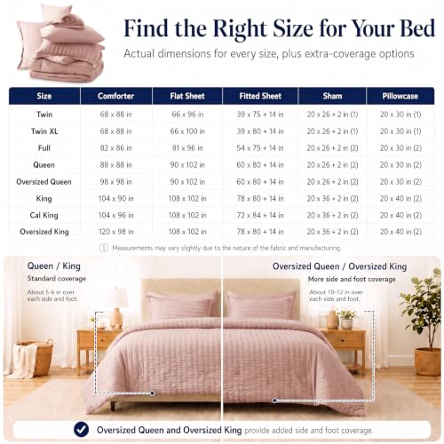 Queen Comforter Set