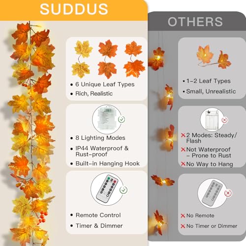 20 LED Fall Leaves Garland with Lights Battery Operated Timer Yellow