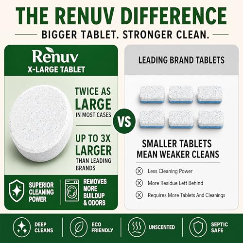Heavy Duty Washing Machine Cleaner For Pet Owners (12 Count)