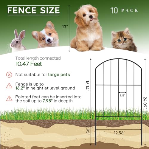 Garden Fence Total 10ft (21.02 Sq Ft)