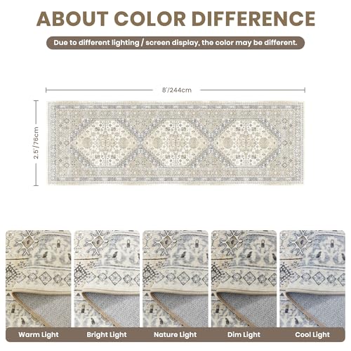 2'6 x 8' Runner Rug Non Slip