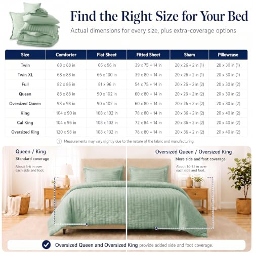 Full Size Comforter Set 7 Pieces Sage Green Seersucker Bed in a Bag
