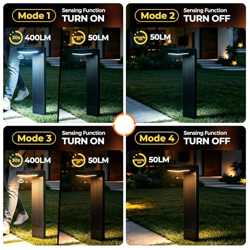 Motion Sensor Solar Pathway Lights Outdoor (4 Count)