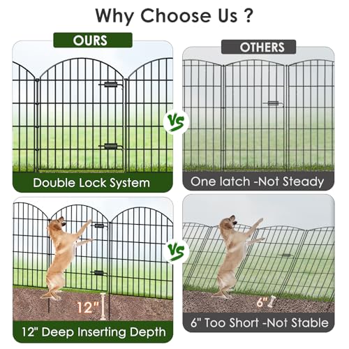 Metal Garden Fence with Gate 36 in x 23.3 ft